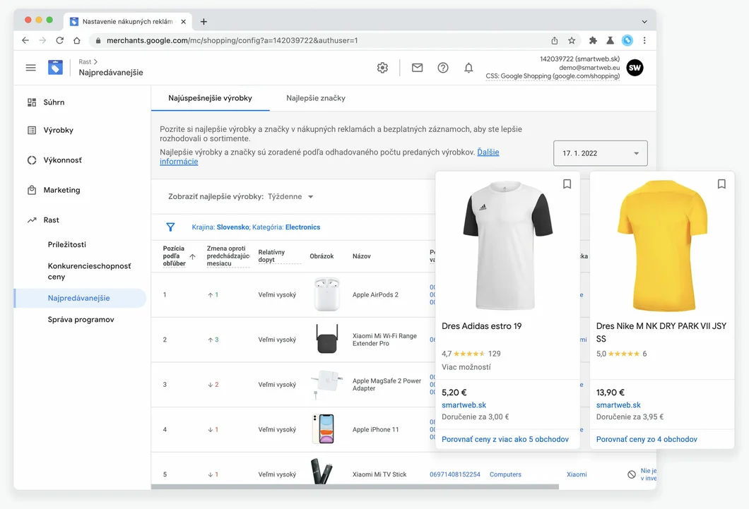 Google Merchant Center